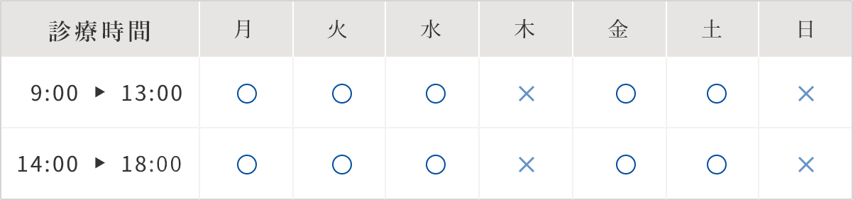 診療時間　9:00-13:00／14:00-18:00